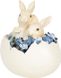 Декоративная фигурка Clayre & Eef "Кролики в яйце"